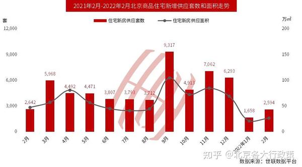 吉林地区最新禽流感疫情动态报告