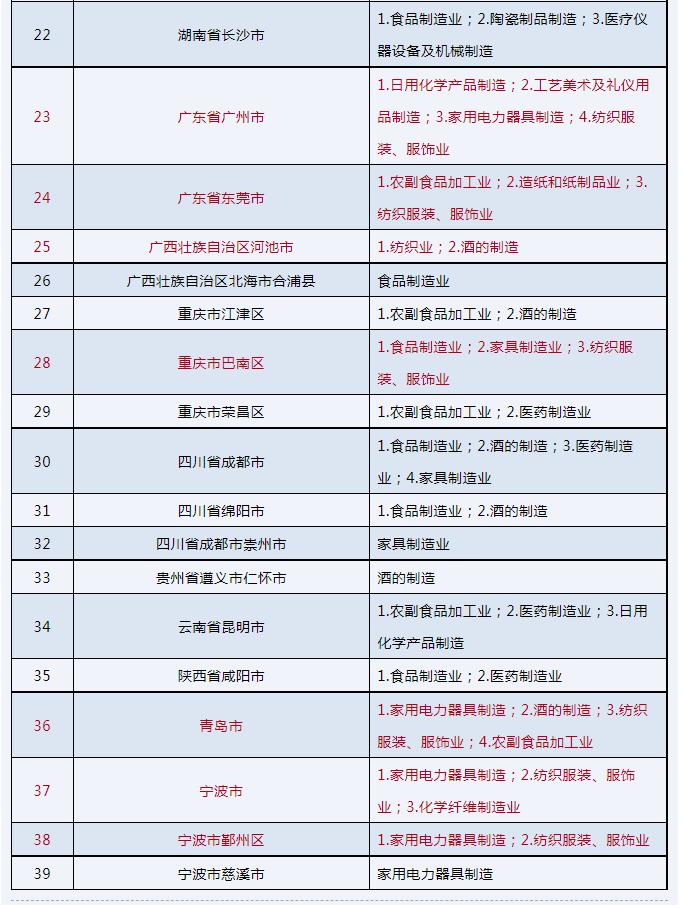 国内新闻最新消息简短｜国内快讯速览