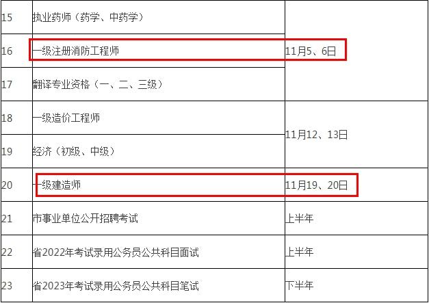 山西省二建最新任命｜山西省二建人事变动揭晓