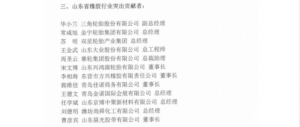 阳谷华泰化工最新职位招募信息