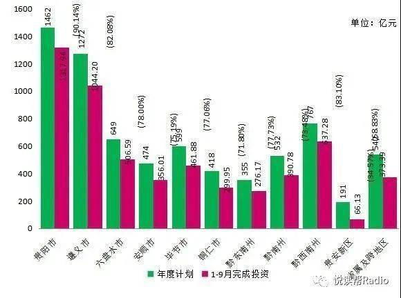 2017年安顺地区最新新闻报道概览