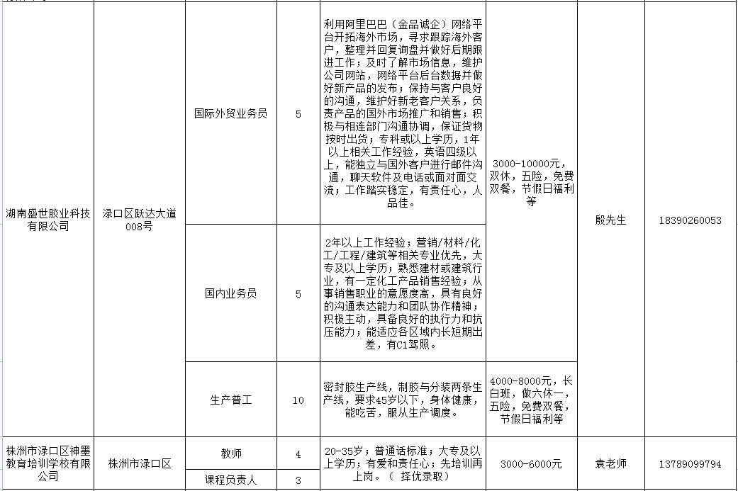 “湄池店口地区诚邀人才加入”