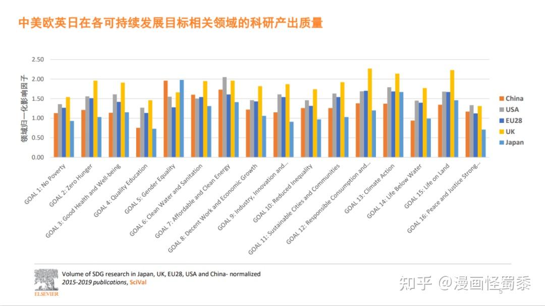 探究体温监测领域最新科研成果