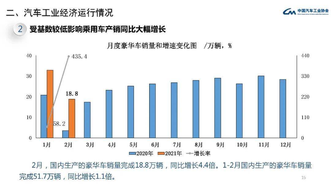 最新经济动态深度解读