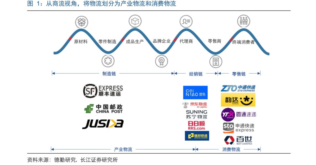 快递业资讯速递：探寻行业新风向，共赴美好未来之旅