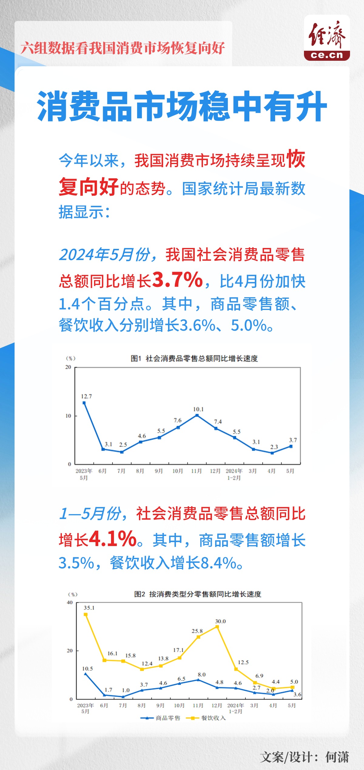 俄罗斯疫情最新进展，积极向好数据呈现