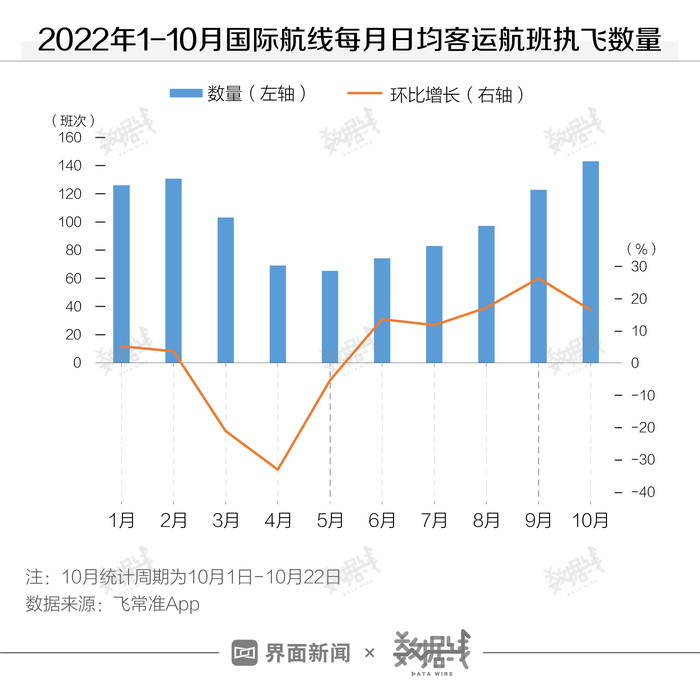 俄罗斯疫情最新进展，积极向好数据呈现