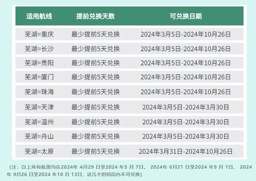 焕新启航：长治机场航班时刻表全新亮相