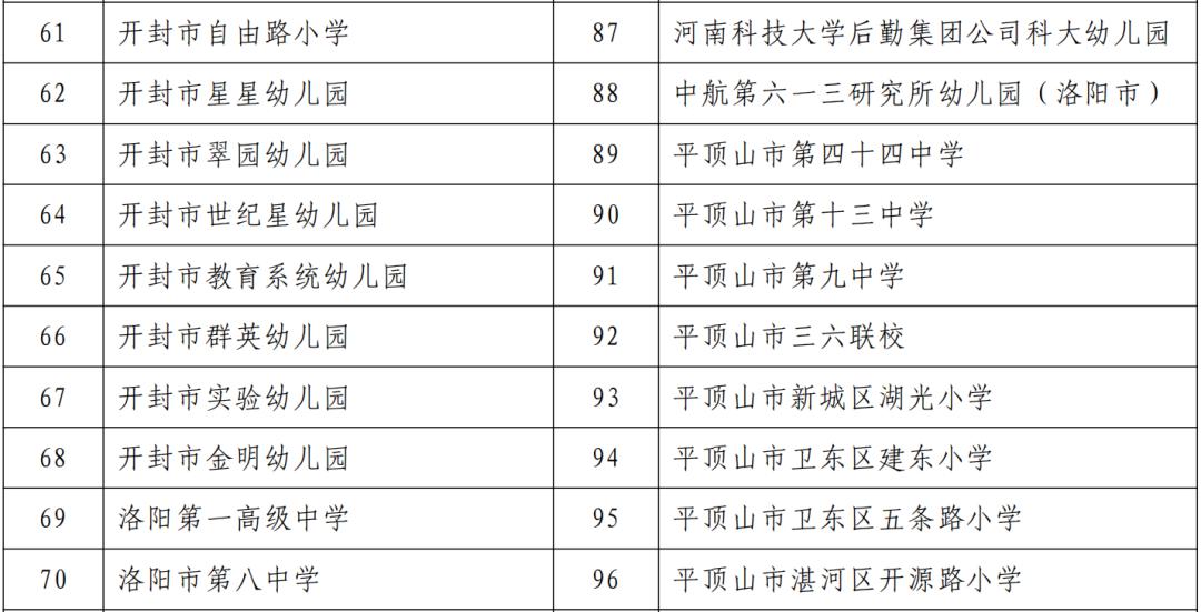 小学教师职级晋升新篇章，喜讯连连！