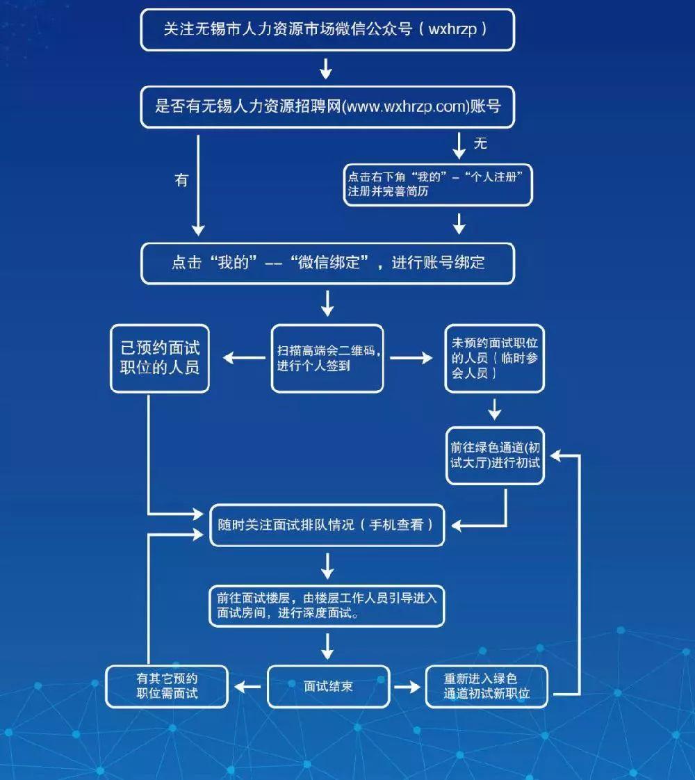 玉祁招聘季开启，热忱欢迎女性精英加盟生产线！