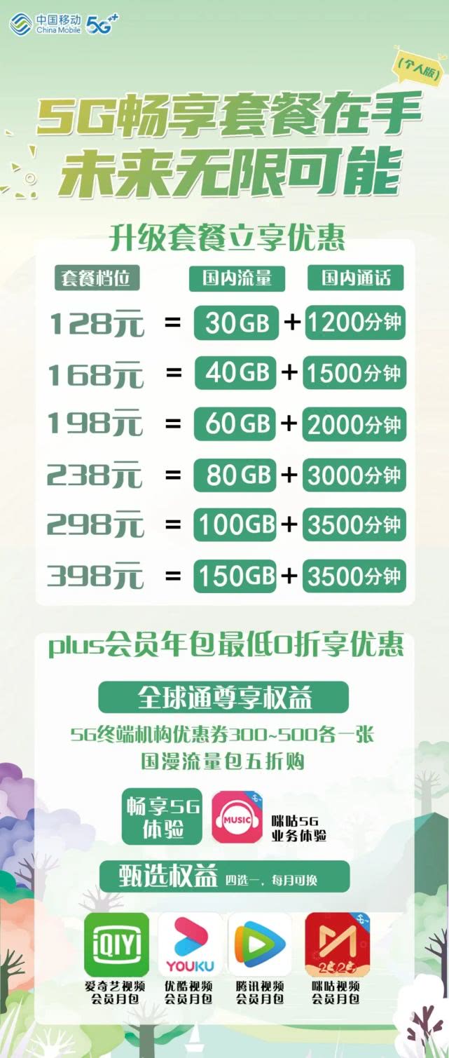 新疆广电网络尊享套餐全新升级，乐享智慧生活新篇章！