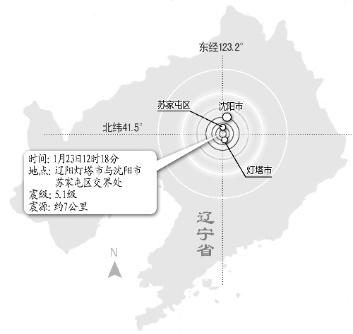 吉林地震台网传来安心讯息，守护家园安全动态！