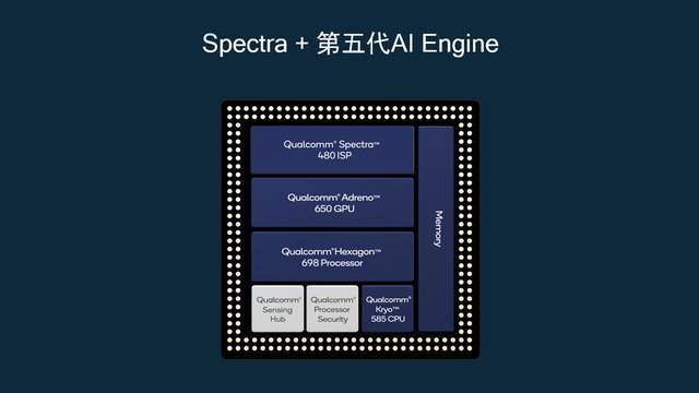 高通推出全新一代芯片，引领科技新篇章！