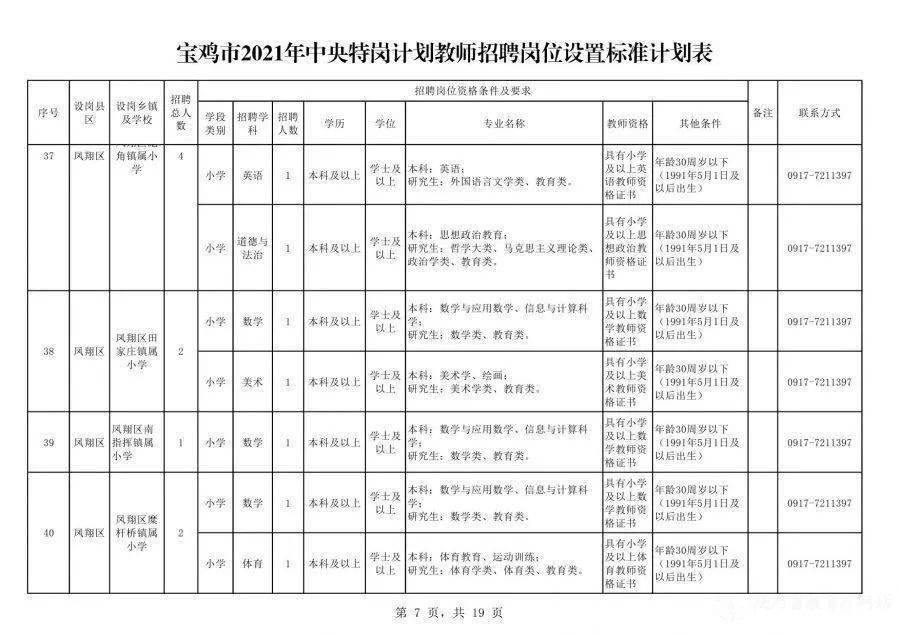 焕新启航：新鲜淡水职位招聘大放异彩！