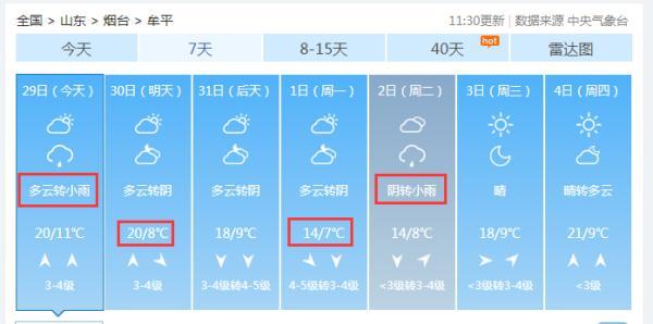 烟台山东天气预报