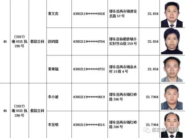 邵东失信者最新名录