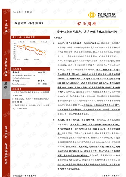 铝业减产最新动态