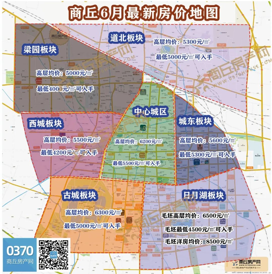 商丘楼市价格最新动态