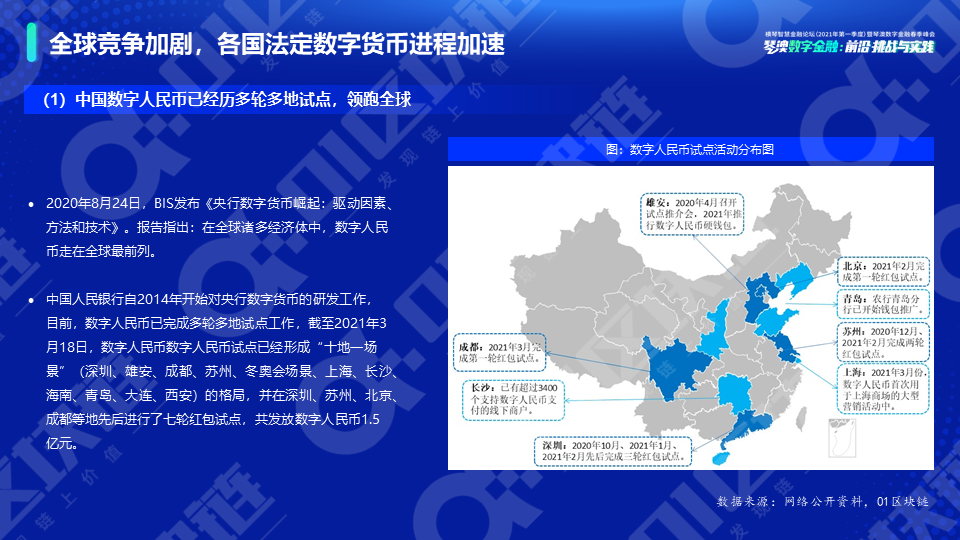 全球数字货币新势力榜：崛起之光，未来可期