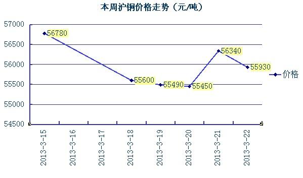 江苏废铜市场今日喜报：价格稳中向好，行情可期！