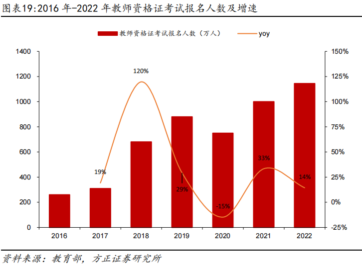 躺在你的梨涡