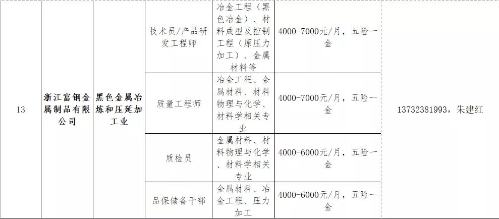 2017瓜沥招聘盛事，新机遇集结号正式吹响