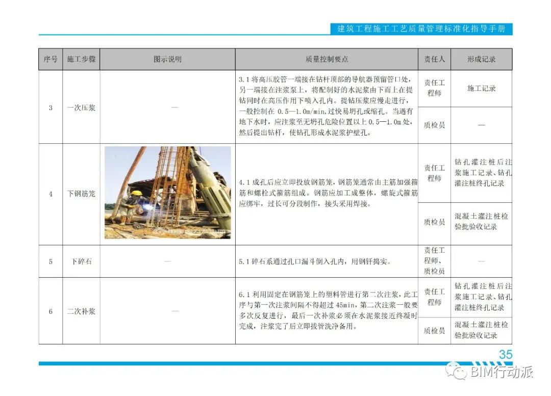 筑梦品质新篇章：建筑工程质量验收规范全新升级版