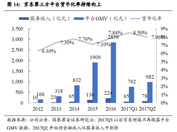 医护力量持续优化，比例提升展现新风采