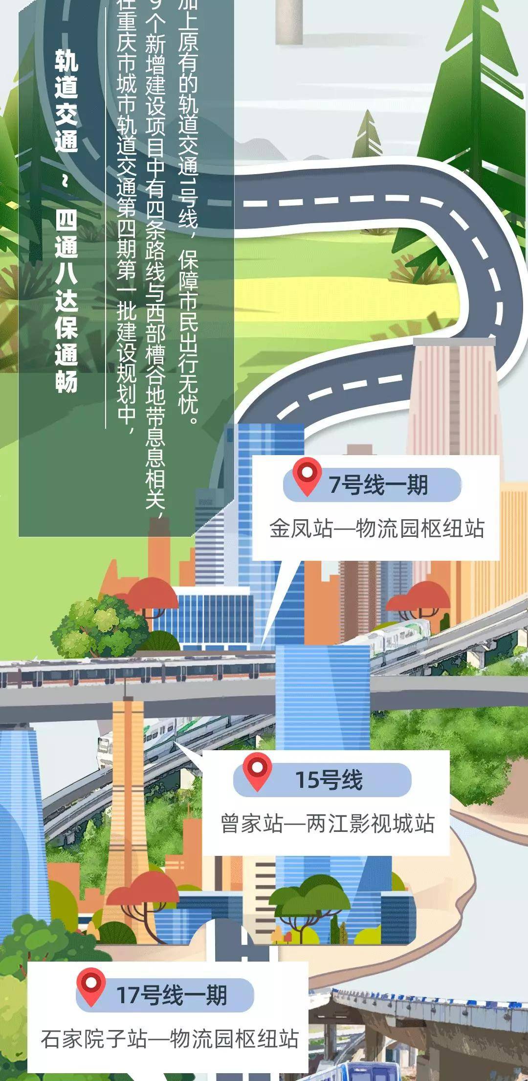 米东区未来畅行蓝图，描绘美好出行新篇章