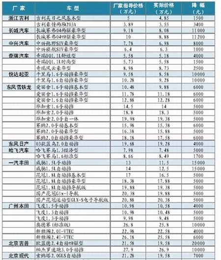 秋影唯挽歌