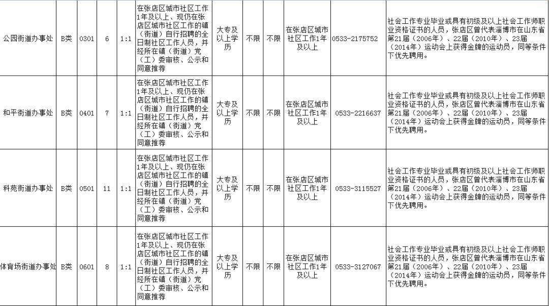 2025年1月17日