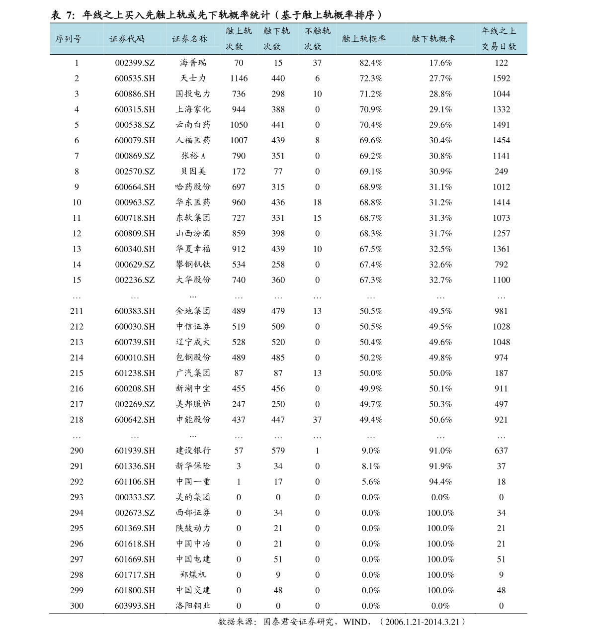 2025年1月18日 第7页