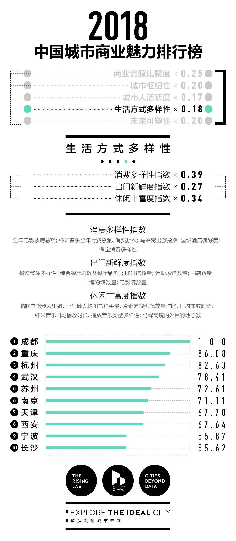 钱平教授最新排诊日程公布！