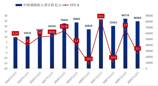 甘肃今日发布最新疫情数据，揭示最新感染人数情况