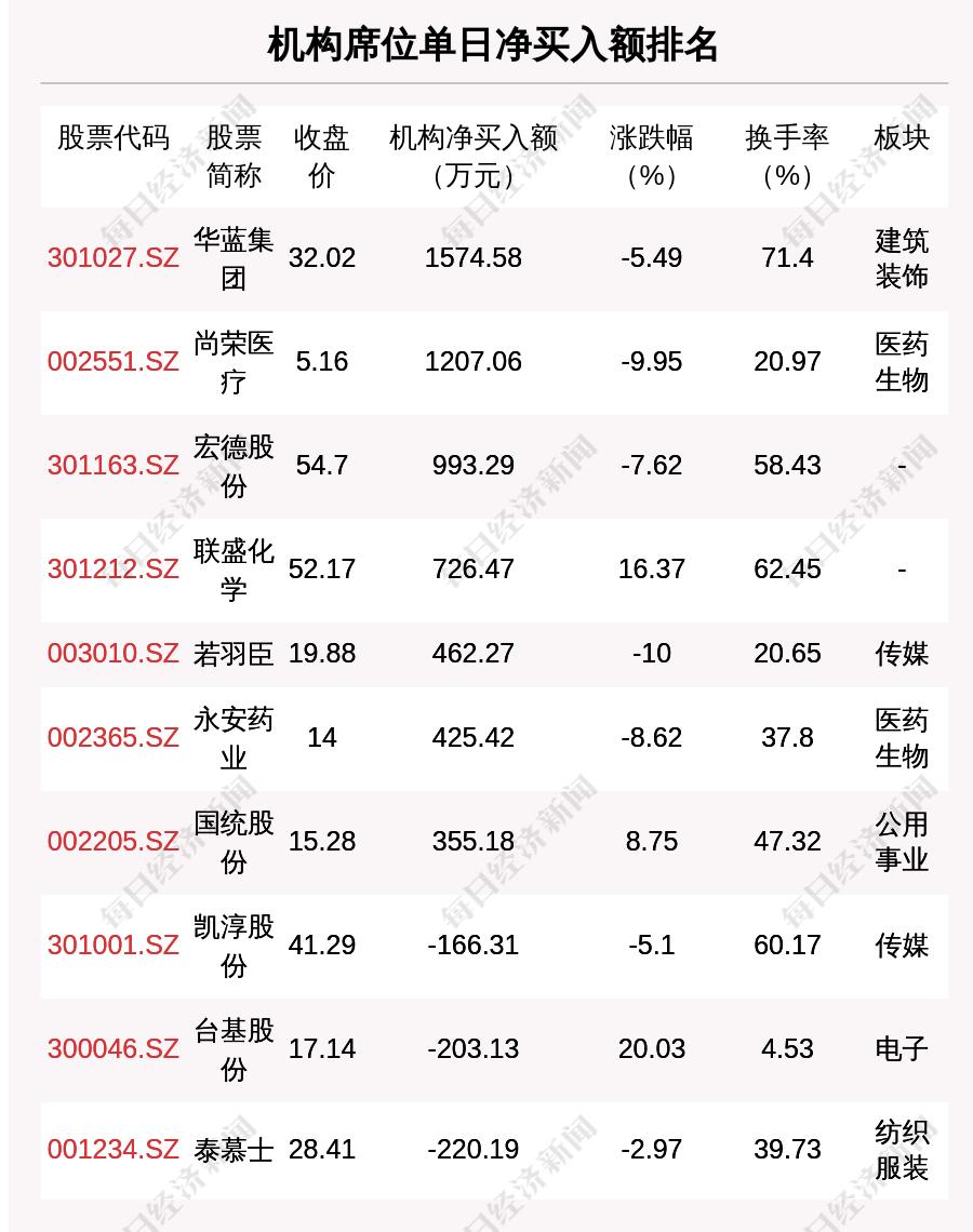 2025年度全新发布：房贷利率最新动态解析