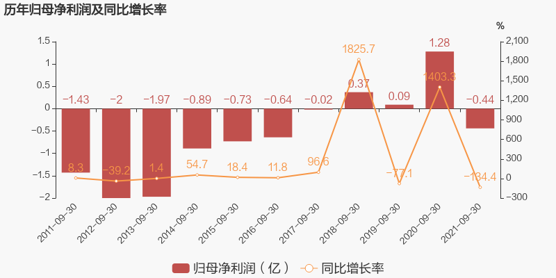 深圳南电A股最新动态解析：行情走势与市场资讯一览