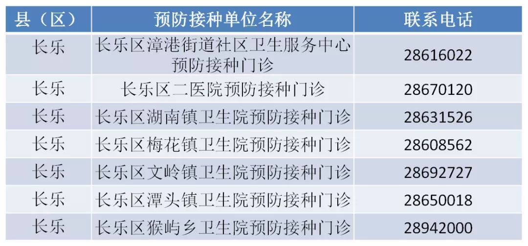 桃城区最新揭晓：人事变动一览，任免信息速递！