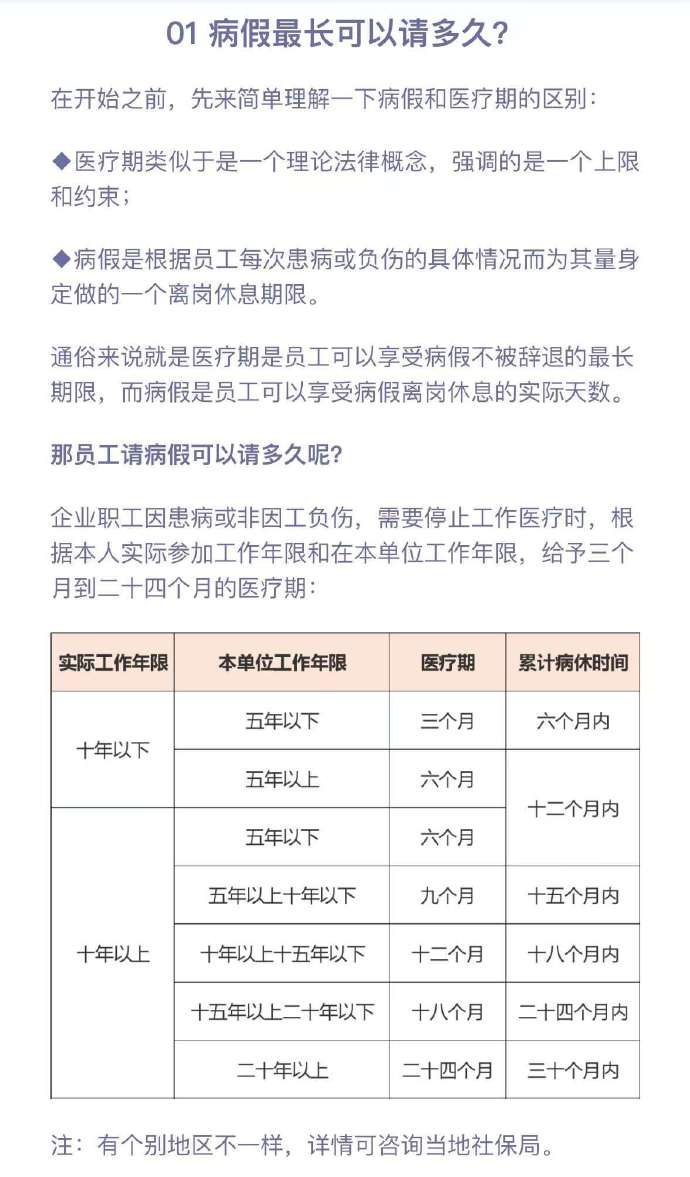 最新发布：公务员请假制度中的病假规定详解