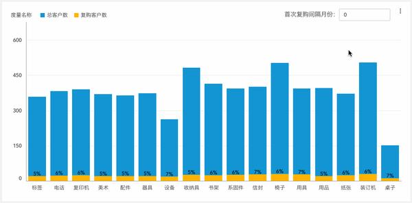 常客关注：最新动态揭秘，回头客热点资讯一网打尽