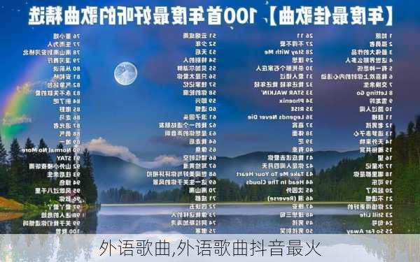 2025年度热门喊麦歌曲盘点：潮流韵律新篇章