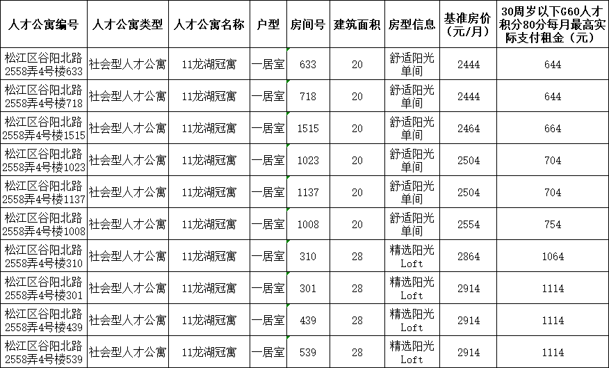 桃江地区最新人才招聘信息汇总发布