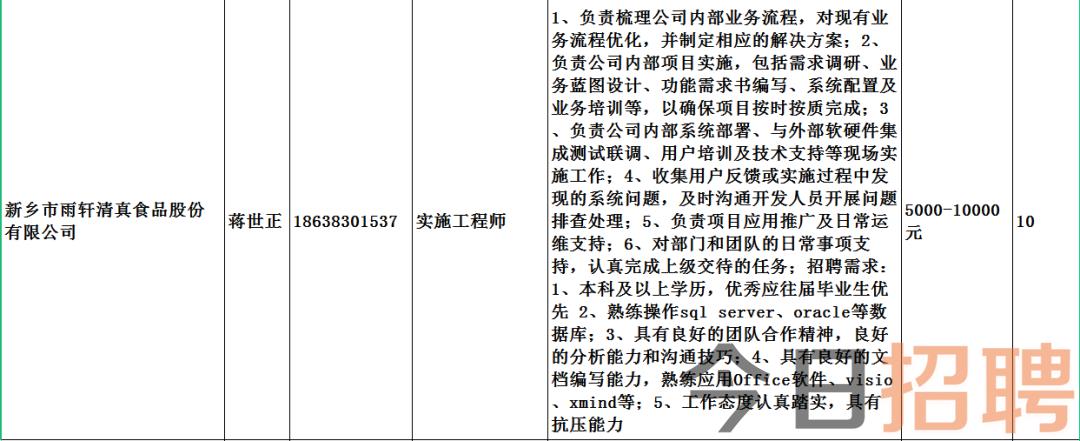 最新发布：南昌向塘地区招聘资讯汇总