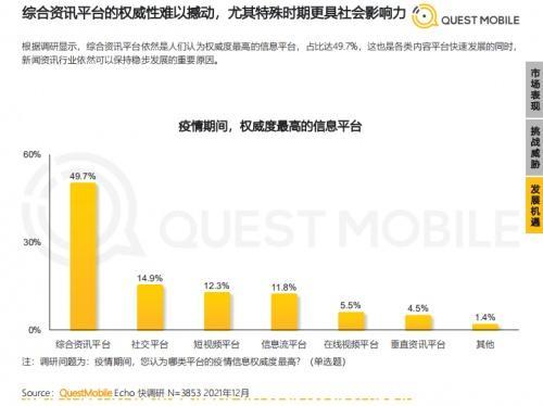 庄浪资讯平台最新互动留言精选