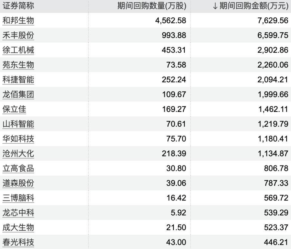 永泰能源（股票代码：600157）最新动态及重要资讯速递