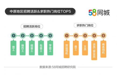 最新发布：常州地区普工岗位招聘汇总信息