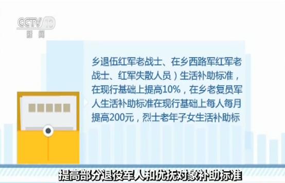 全面升级！2025年度退伍军人福利补贴新政解读