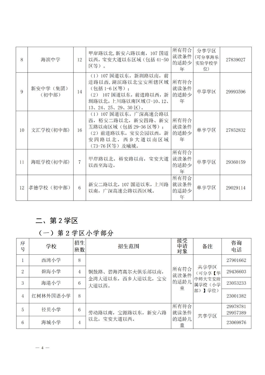 【长汀地区】最新招聘资讯汇总查询平台