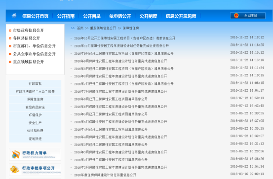 东营地区最新拍卖信息发布预告