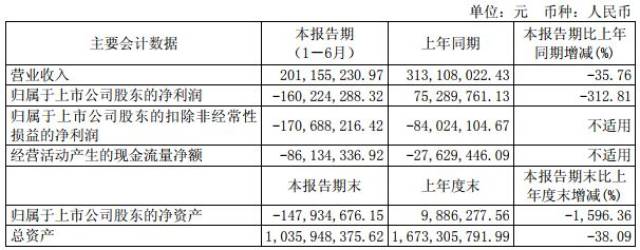 嘉陵ST最新动态揭晓！