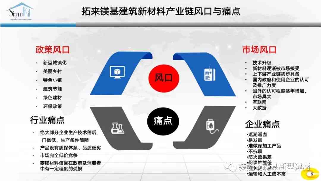 创新突破！揭秘2025年度最前沿隔墙建材技术革新盘点